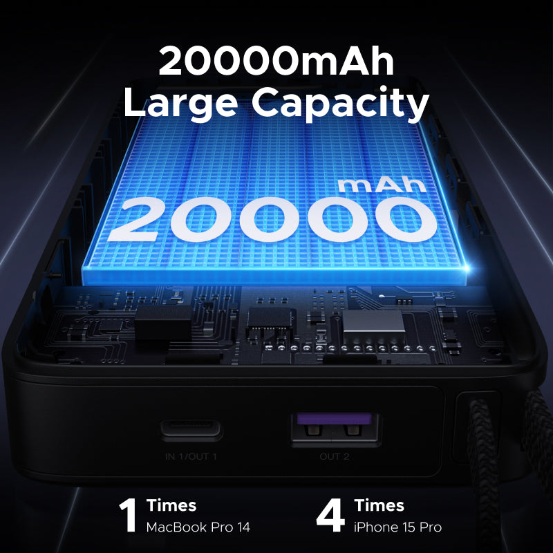 UGREEN 67W Fast Charging Power Bank (20,000mAh)