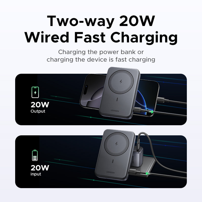 UGREEN Foldable Kickstand Magnetic Power Bank (10,000mAh)