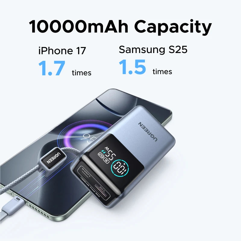 UGREEN 55W PD PPS Power Bank (10,000mAh)