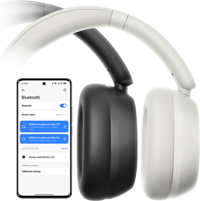 REDMI Headphone Neo