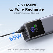 UGREEN PD 200W Laptop Power Bank (25,000mAh)