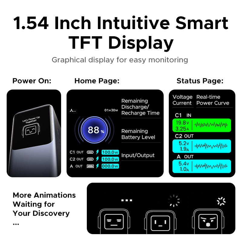 UGREEN PD 200W Laptop Power Bank (25,000mAh)