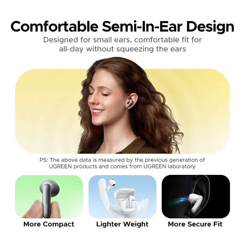 UGREEN LightBuds Magic ANC Wireless Earphones
