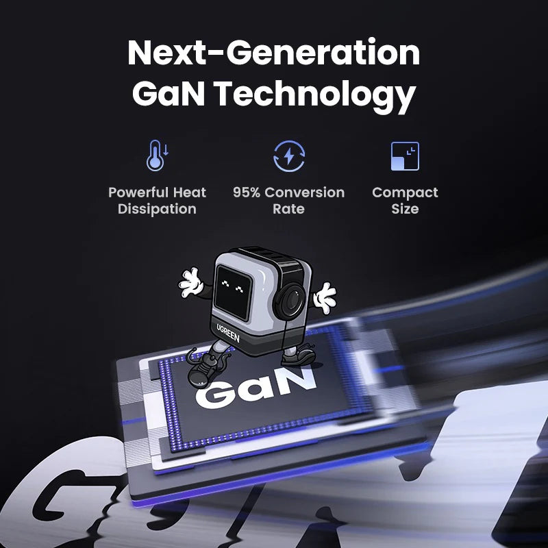 UGREEN Uno 65W RobotGaN Charger (UK Plug)