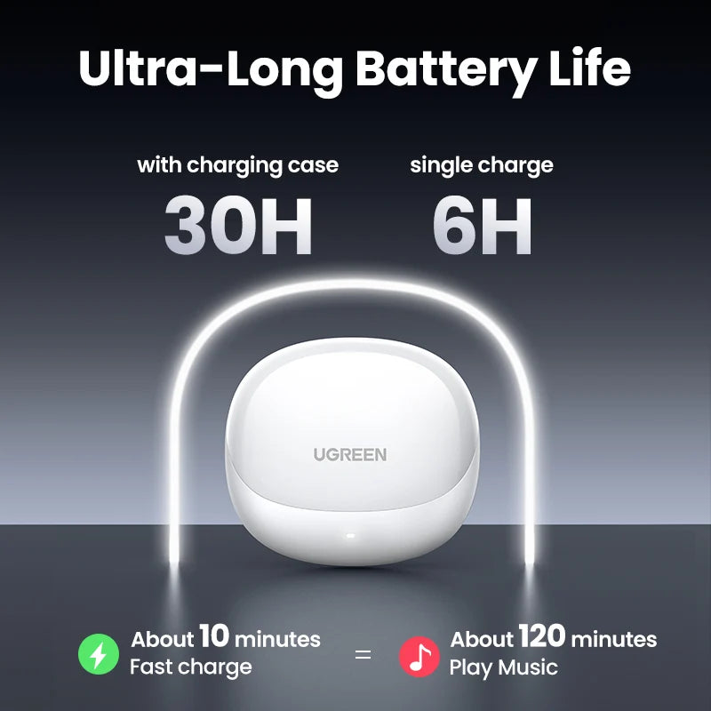 UGREEN HiTune H6 Pro TWS Wireless Earphones