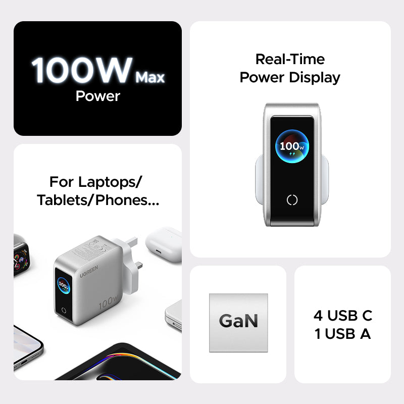 UGREEN Nexode Pro 100W GaN Desktop Charger with Smart Display