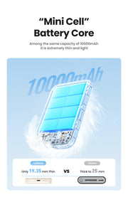 UGREEN PD 20W Magnetic Power Bank (10,000mAh)