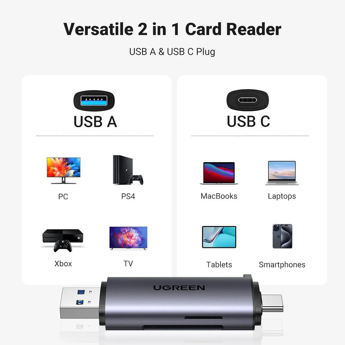 UGREEN Dual Card Reader (USB-C & USB 3.0)