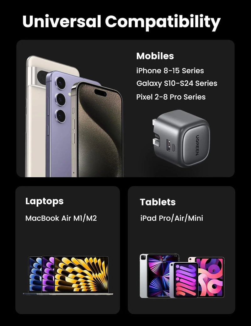 UGREEN GaN II 35W USB-C Wall Charger (UK Plug)