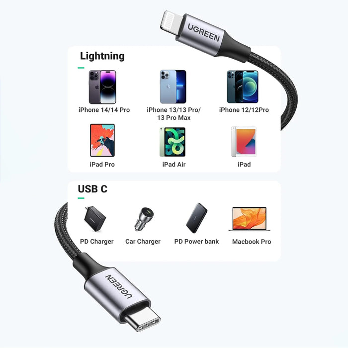 UGREEN PD 20W USB-C to Lightning Cable