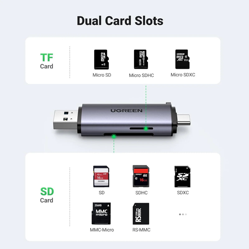 UGREEN Dual Card Reader (USB-C & USB 3.0)