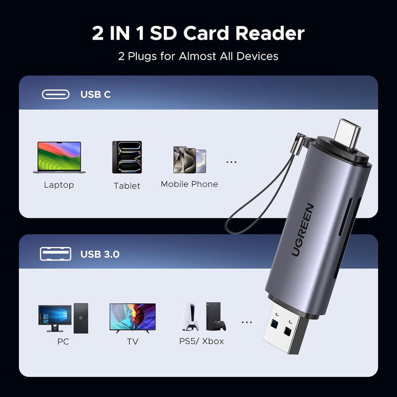 UGREEN Dual Card Reader (USB-C & USB 3.0)