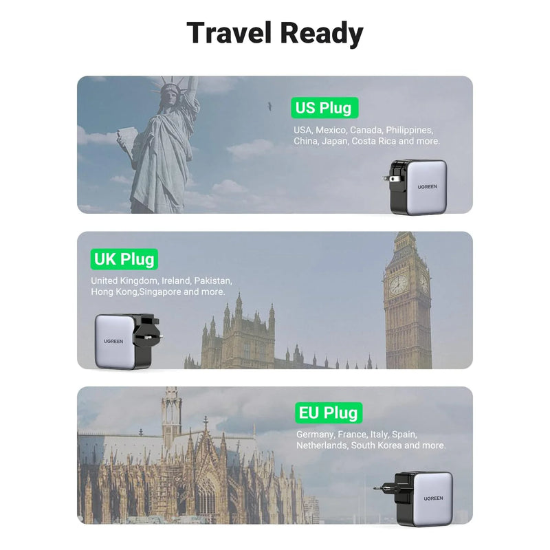 UGREEN GaN 65W 3-Ports Wall Charger (UK/US/EU Plug)