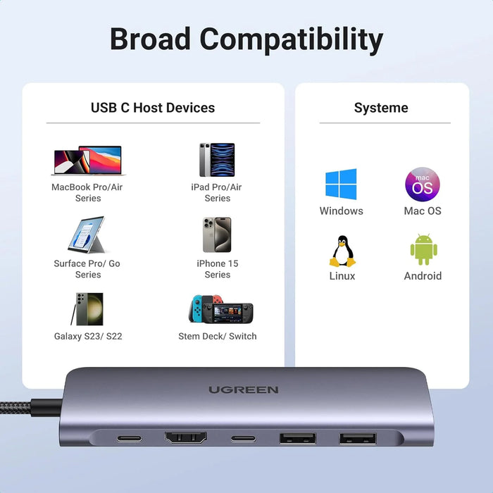 UGREEN 7-in-1 Multifunctional Hub (4K HDMI / USB3.0 x 2 / USB-C x 1 / SD&TF / PD100W)