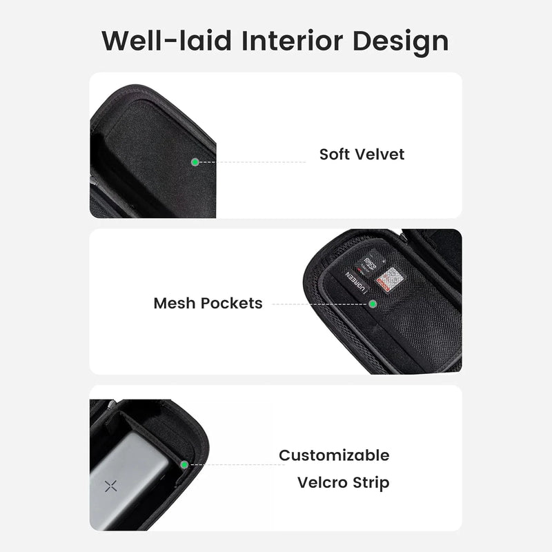 UGREEN Multi-Function Travel Gadget Hard Case
