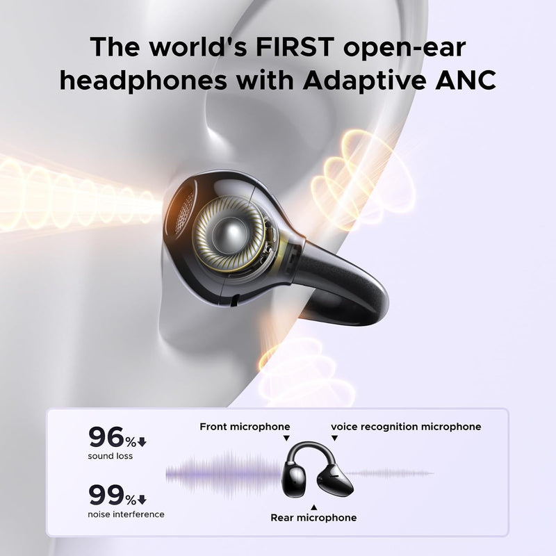 UGREEN ClipBuds Pro ANC Wireless Earbuds