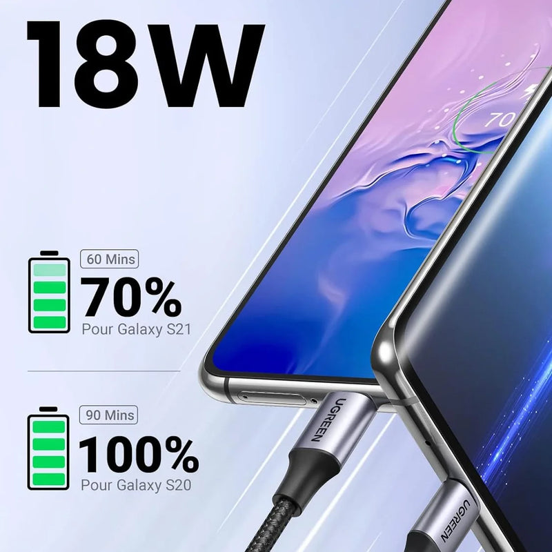UGREEN QC 3.0 Fast Charging USB 3.0 to USB-C Cable