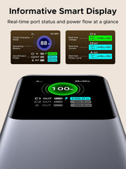 UGREEN Nexode 165W Power Bank (20,000mAh)