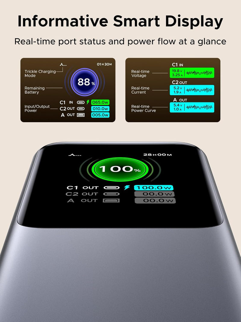 UGREEN Nexode 165W Power Bank (20,000mAh)