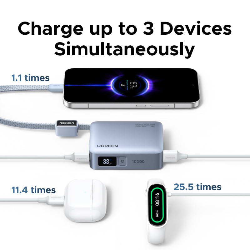 UGREEN 33W Power Bank with Built-in Cable (10,000mAh)