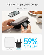 Anker Zolo 30W Compact GaN Wall Charger, feature detail