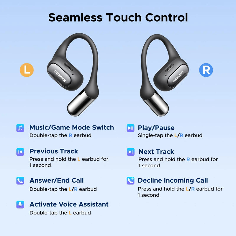 UGREEN FitBuds Open-Ear Wireless Earbuds