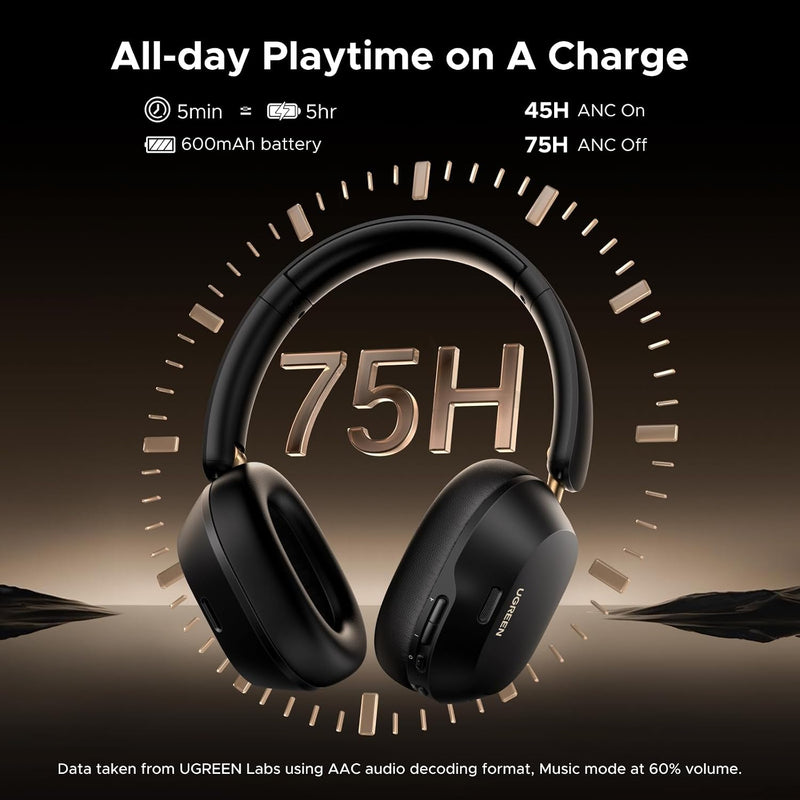 UGREEN HiTune Max5c Hi-Res ANC Wireless Earphones