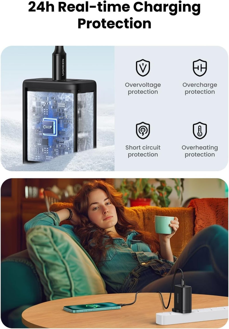 UGREEN 65W GaN Fast Charger with 3-Ports (UK Plug)