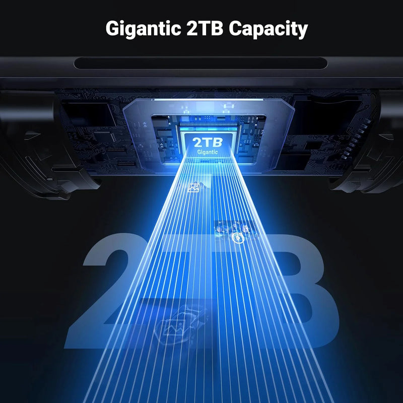 UGREEN Dual Card Reader (USB-C & USB 3.0)