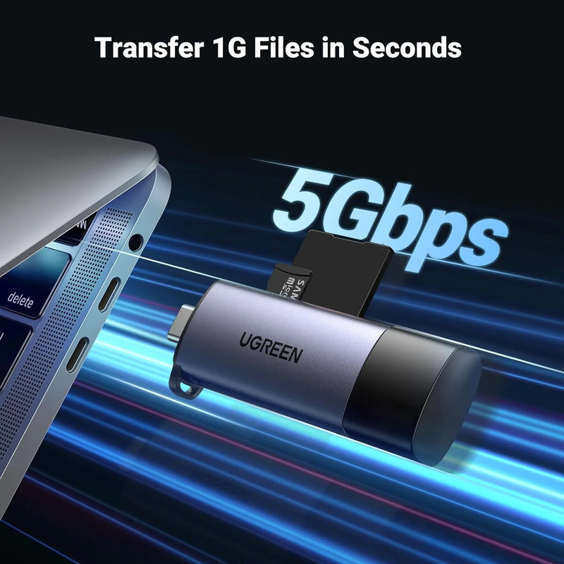 UGREEN Dual Card Reader (USB-C & USB 3.0)