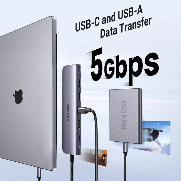 UGREEN 7-in-1 Multifunctional Hub (4K HDMI / USB3.0 x 2 / USB-C x 1 / SD&TF / PD100W)