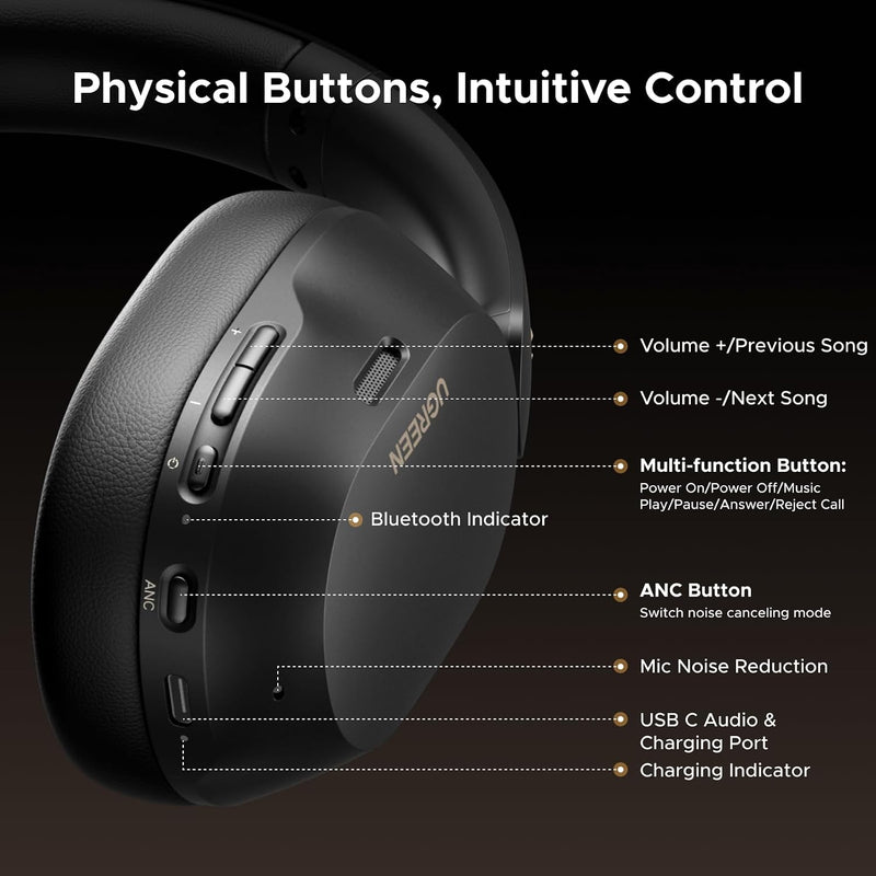 UGREEN HiTune Max5c Hi-Res ANC Wireless Earphones