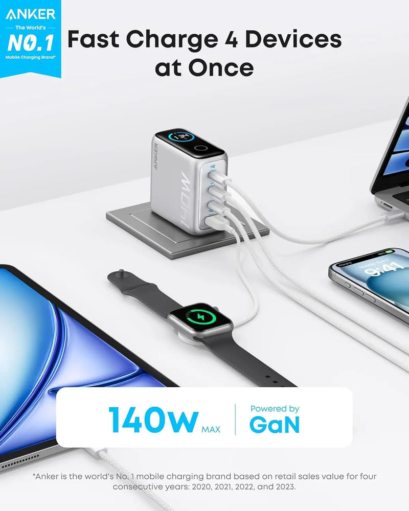 Anker 140W 4-Port GaN Wall Charger with Display and USB-C Cable, feature detail