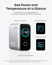 Anker 140W 4-Port GaN Wall Charger with Display and USB-C Cable, feature detail