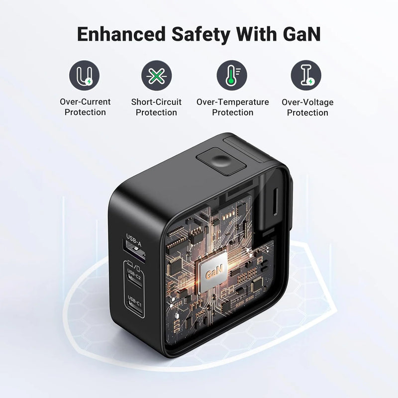 UGREEN GaN 65W 3-Ports Wall Charger (UK/US/EU Plug)