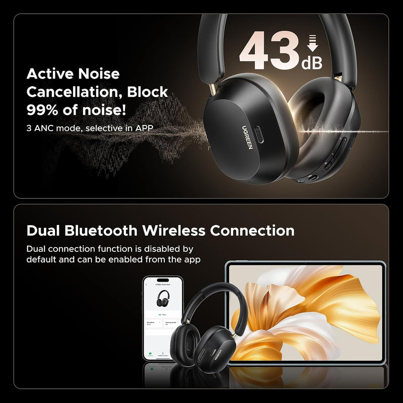UGREEN HiTune Max5c Hi-Res ANC Wireless Earphones