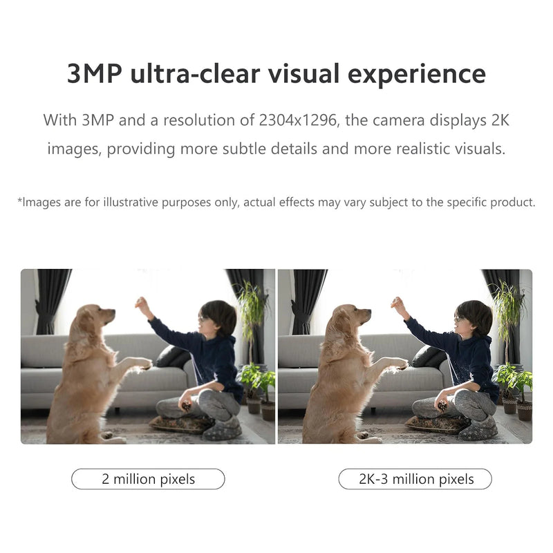 Xiaomi Smart Camera C301