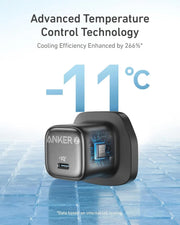 Anker Zolo 30W Compact GaN Wall Charger, feature detail
