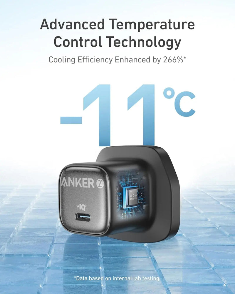 Anker Zolo 30W Compact GaN Wall Charger, feature detail