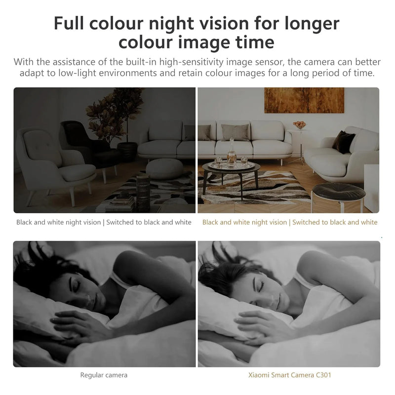 Xiaomi Smart Camera C301