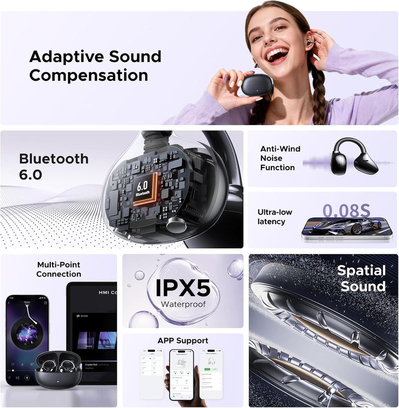 UGREEN ClipBuds Pro ANC Wireless Earbuds