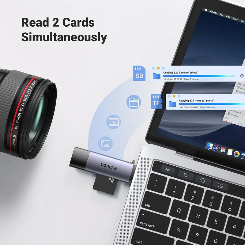 UGREEN Dual Card Reader (USB-C & USB 3.0)