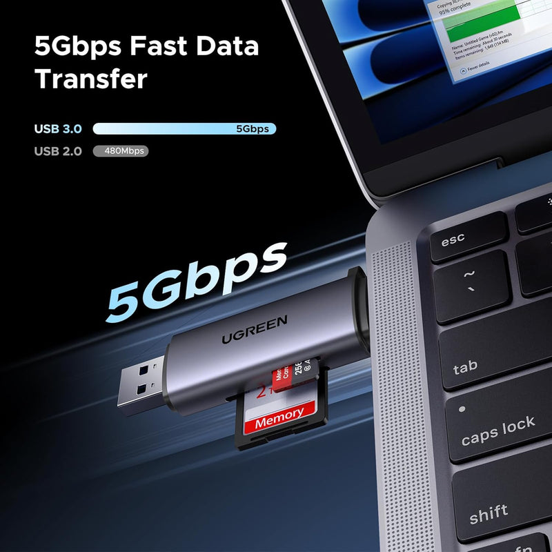 UGREEN Dual Card Reader (USB-C & USB 3.0)