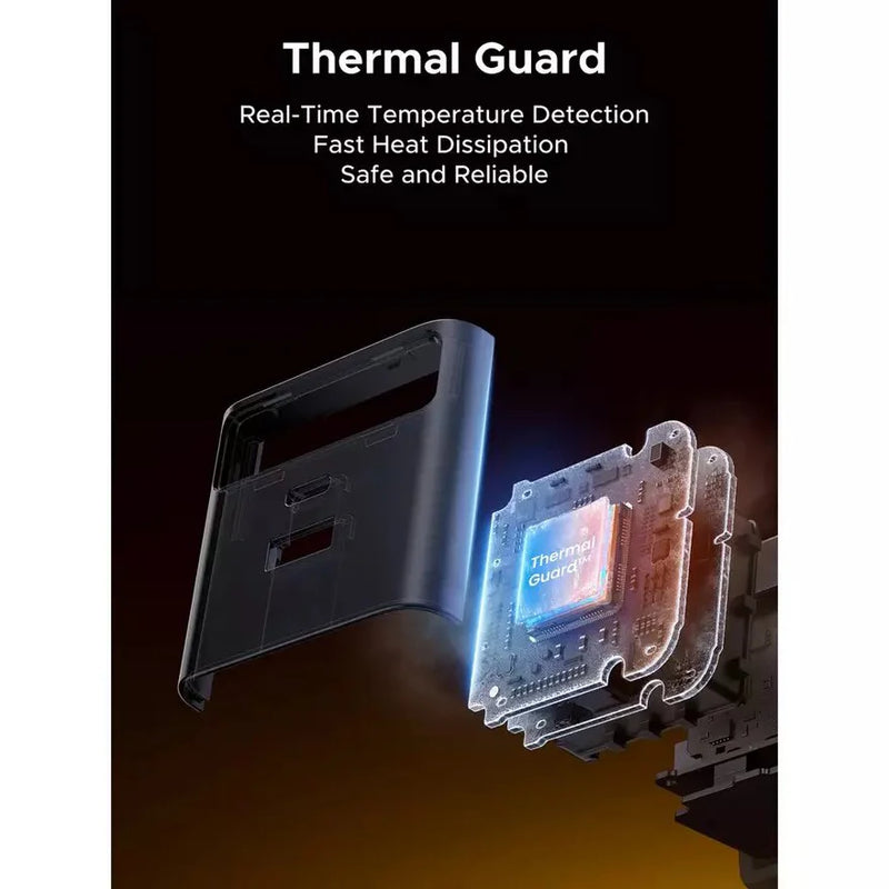 UGREEN Nexode Pro 45W Charger with Retractable USB-C Cable (UK Plug)