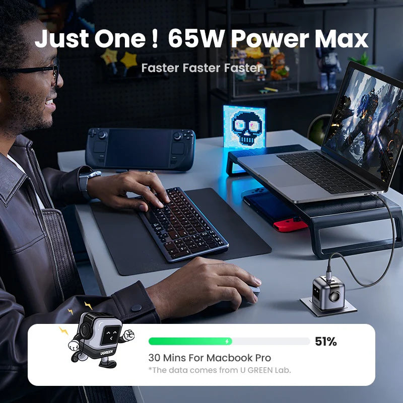 UGREEN Uno 65W RobotGaN Charger (UK Plug)