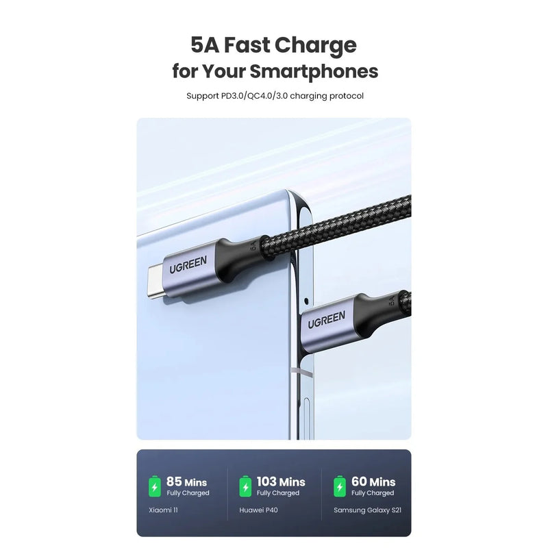 UGREEN 100W USB-C Cable