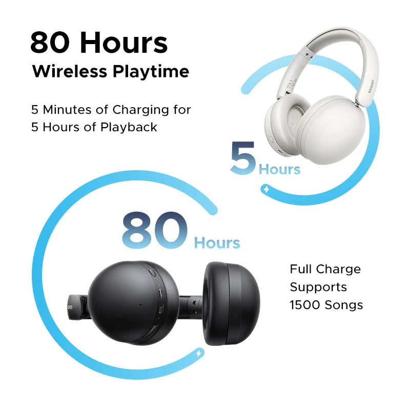 UGREEN HiTune Studio Max2 Hi-Res ANC Wireless Headphones