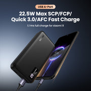 UGREEN 20W PD Power Bank (20,000mAh)