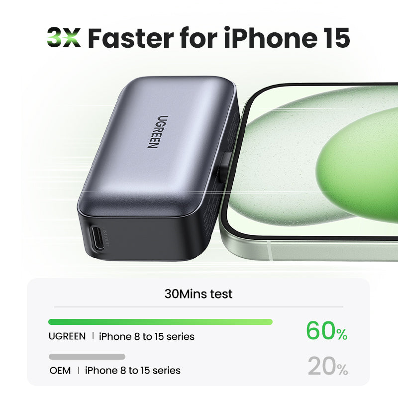 UGREEN 22.5W Power Bank with Built-in Cable (5,000mAh)
