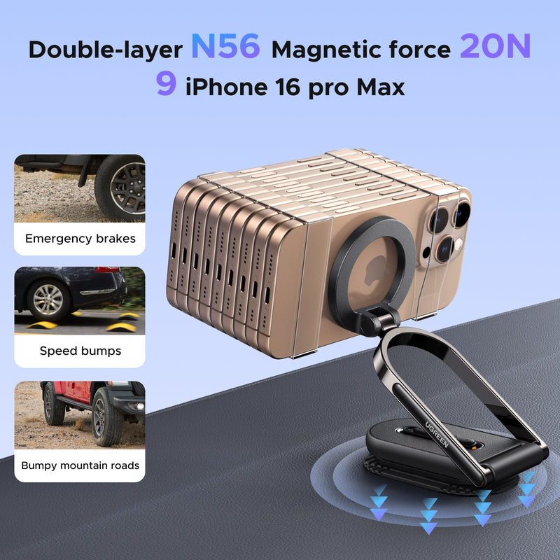 UGREEN MagSafe Foldable Dashboard Car Mount